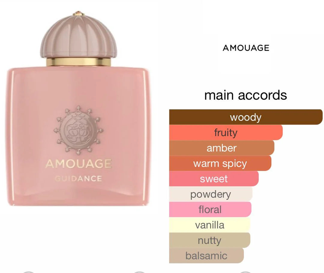 AMOUAGE GUIDANCE